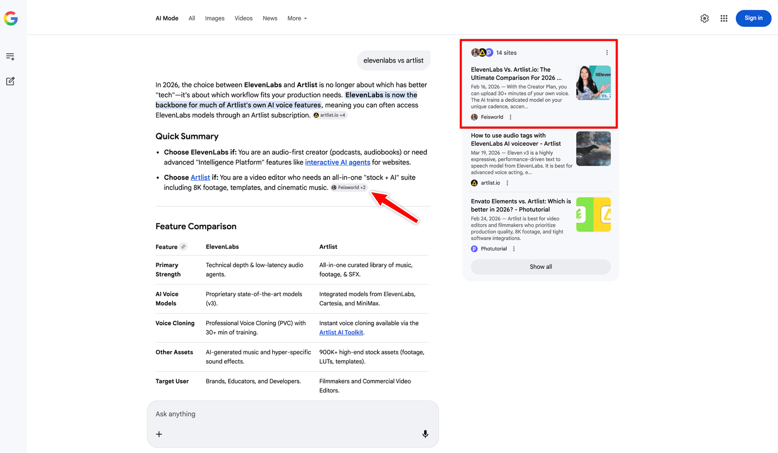 Google AI Mode citing Feisworld for ElevenLabs vs Artlist comparison