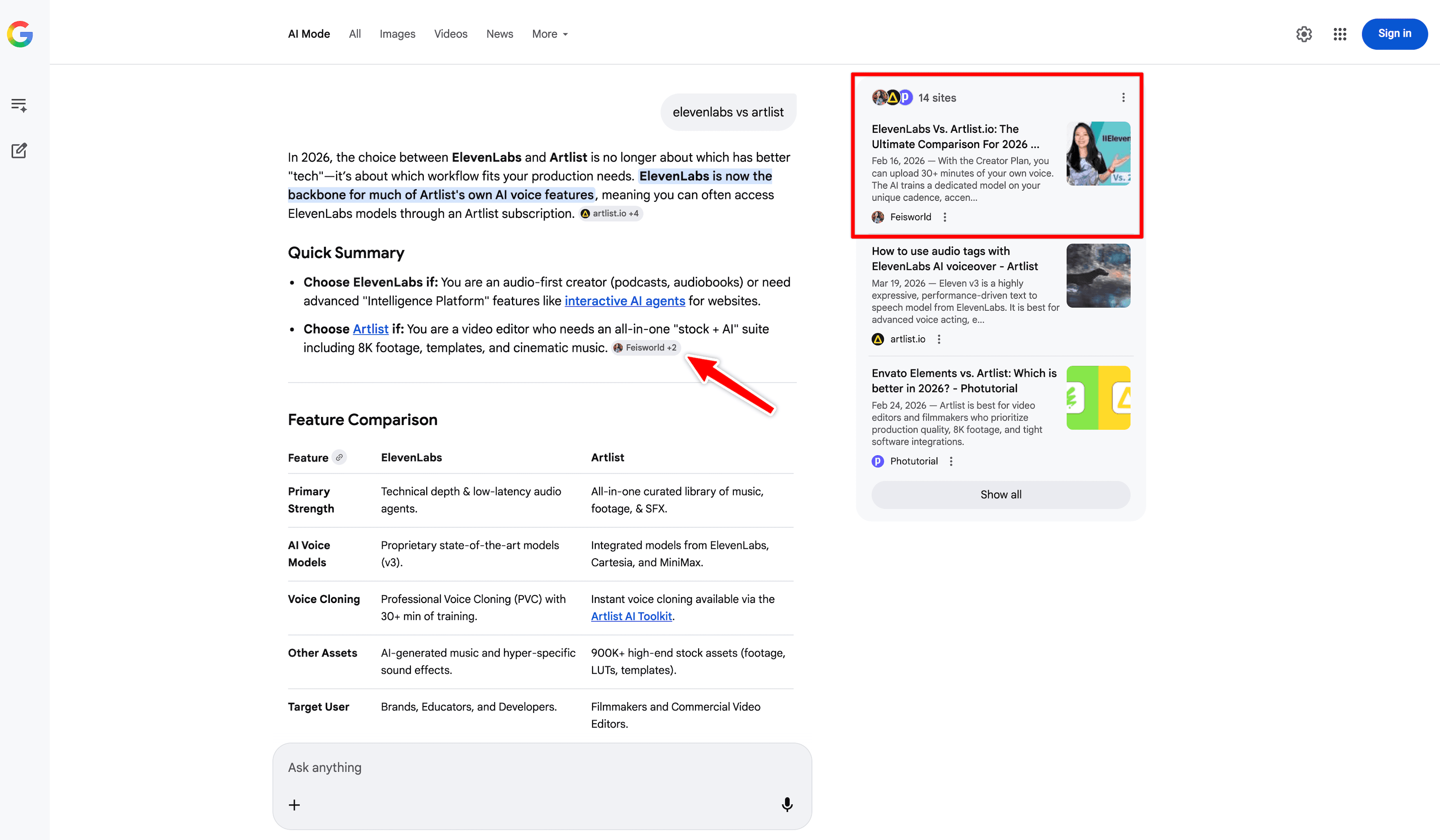 Google AI Mode citing Feisworld for ElevenLabs vs Artlist comparison