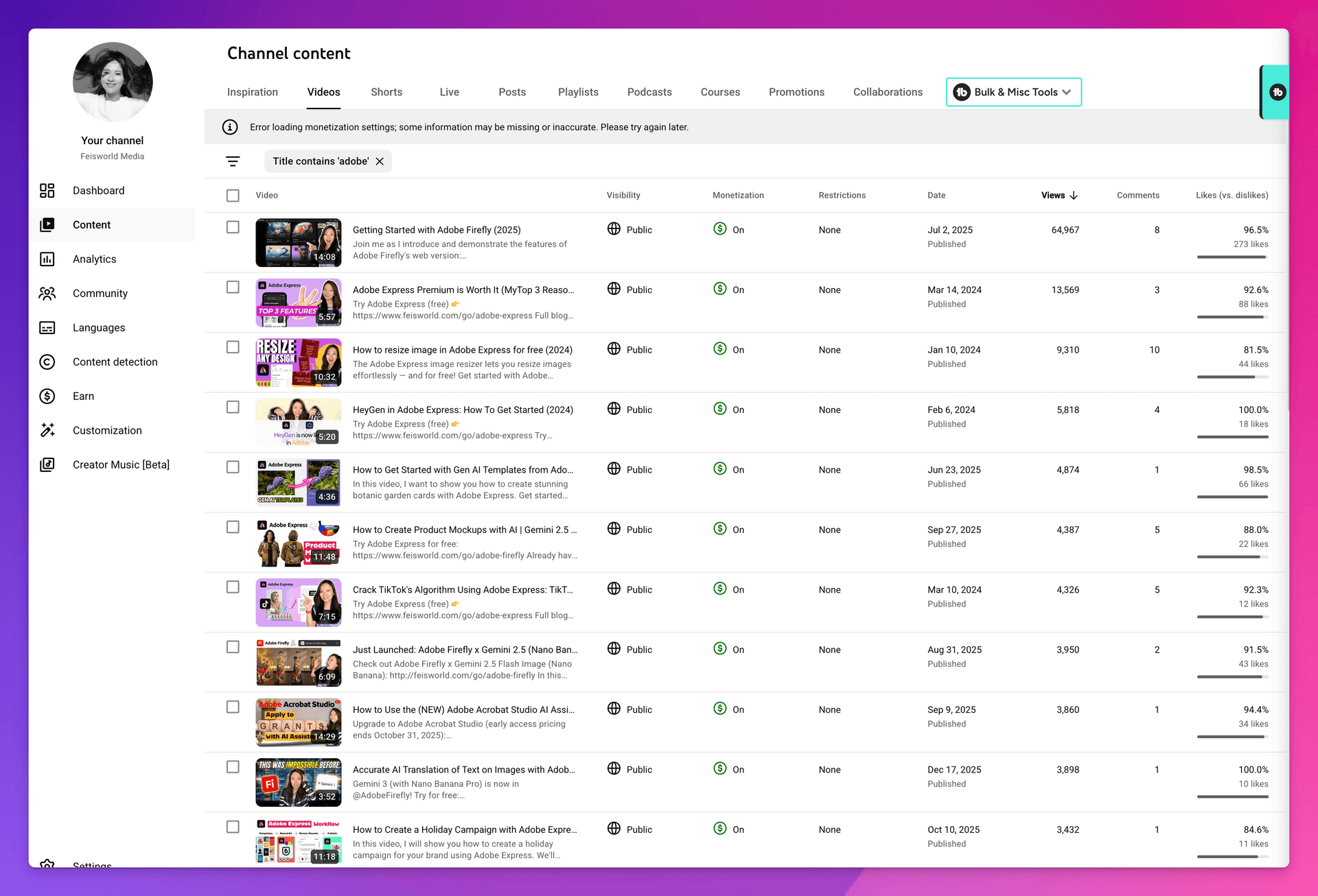 Adobe YouTube channel analytics showing content performance