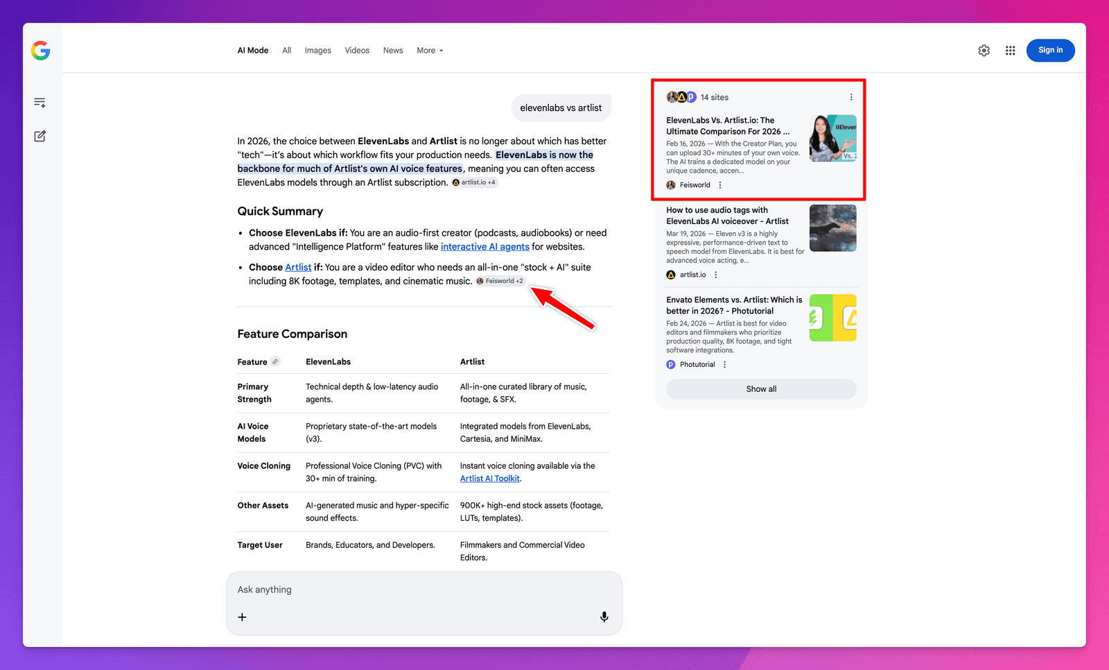 Google AI Mode citing Feisworld for ElevenLabs vs Artlist comparison