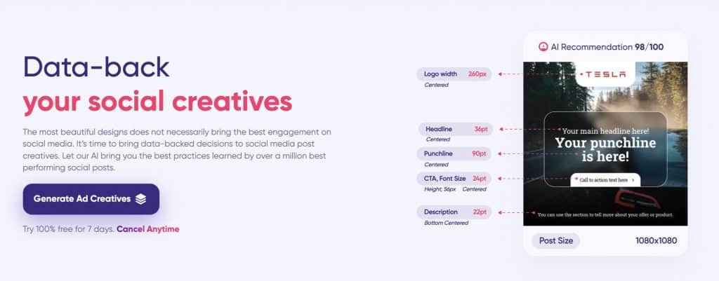 adcreative data backed