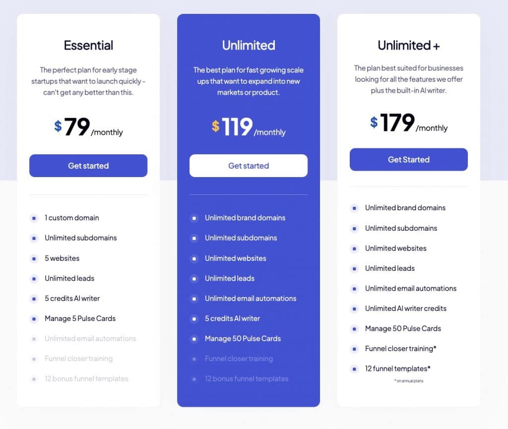 Phonesites Monthly Subscriptions