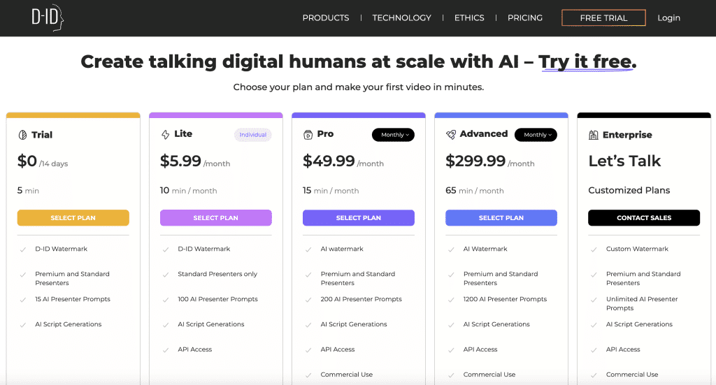 D-ID Pricing