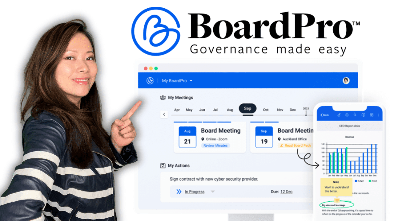 BoardPro: Best Solution for Board Meetings (2023)