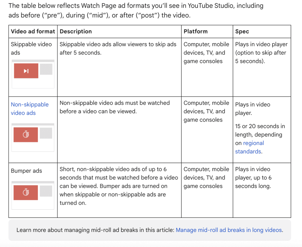 YouTube Studio Ads Controls