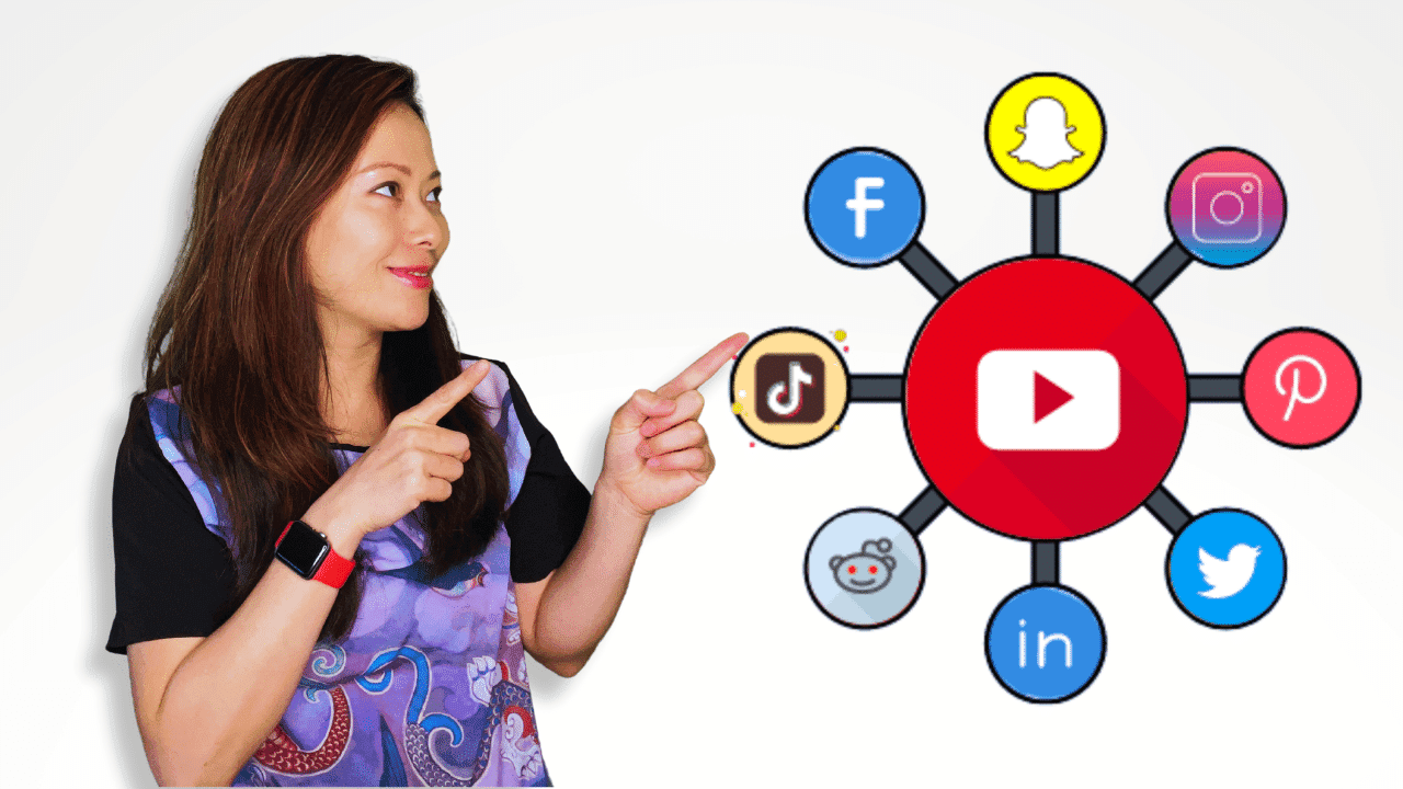 The Ultimate Guide to Repurposing Content for YouTubers (2023)
