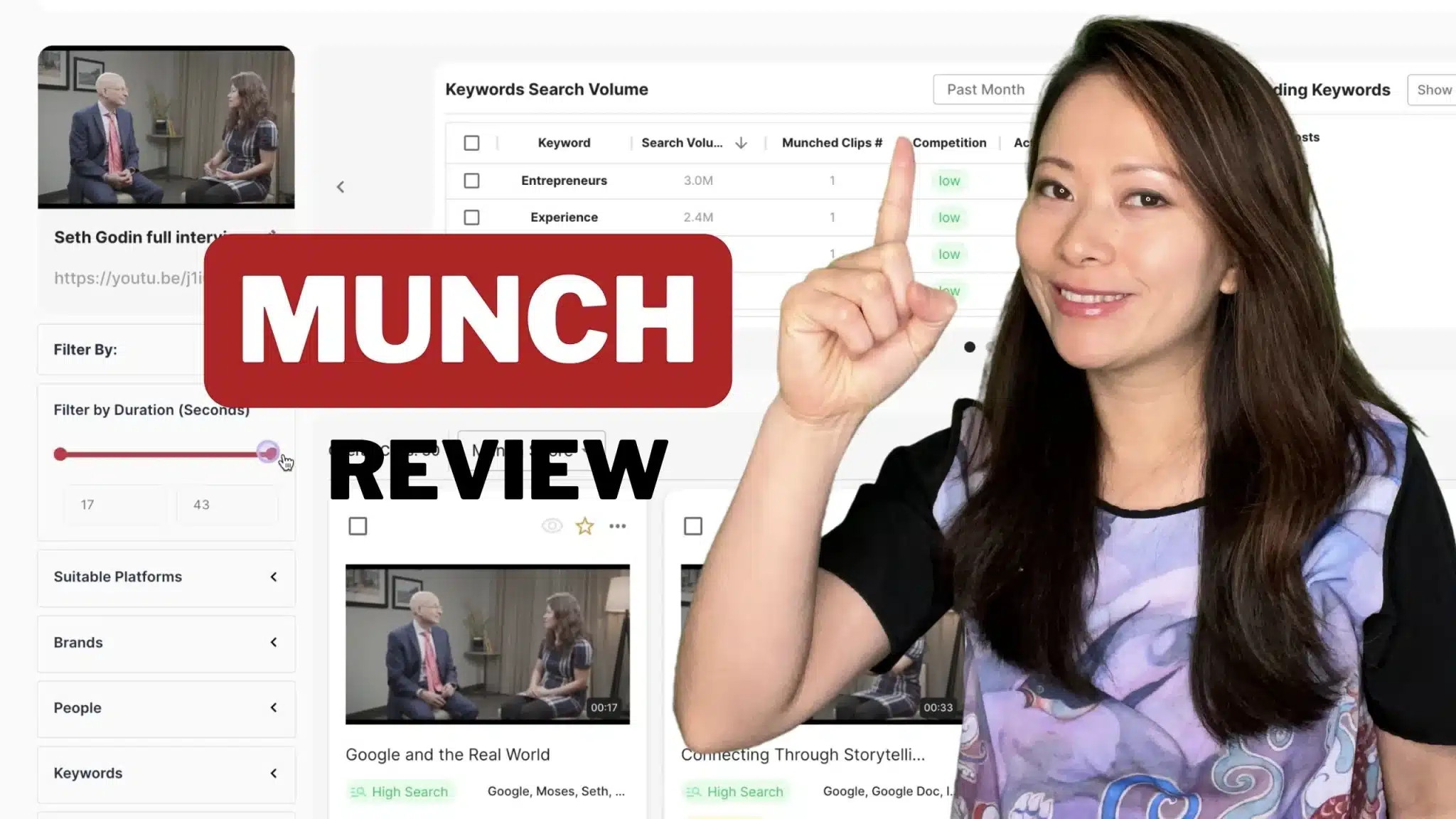 Trying Munch for AI Content Repurposing: Here’s What You Should Know (2023 Review)