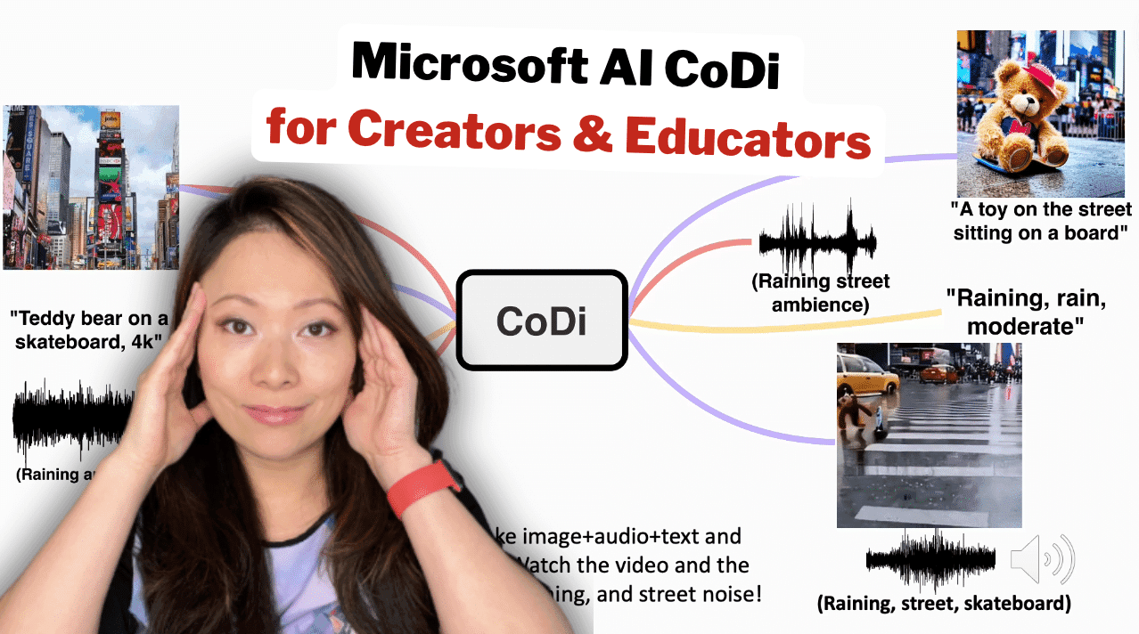 Microsoft AI CoDi: What It Means to Creators and Educators