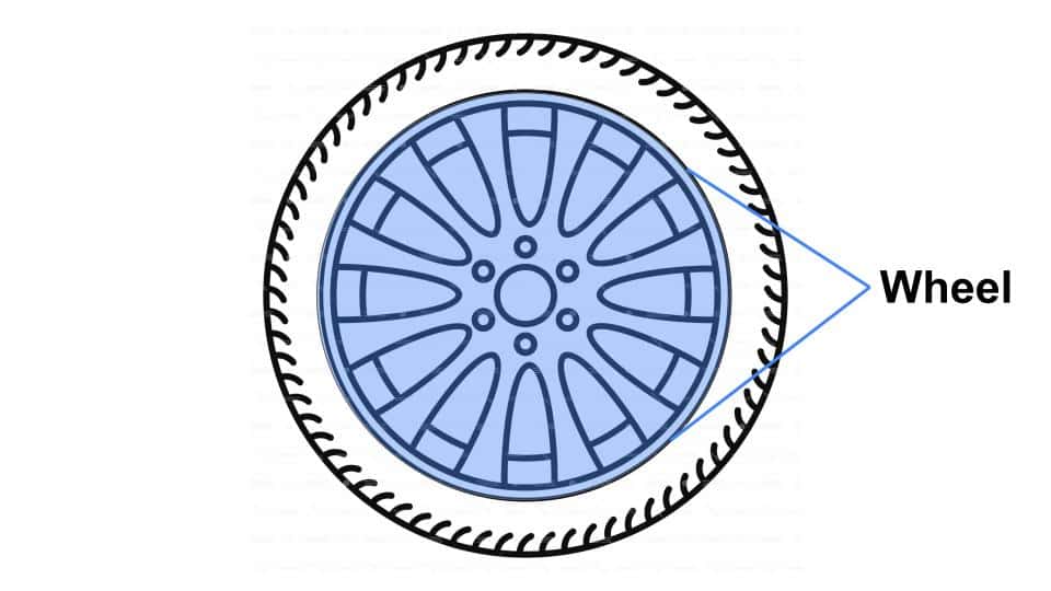Close-up of a car wheel showing the metal rim and hub assembly