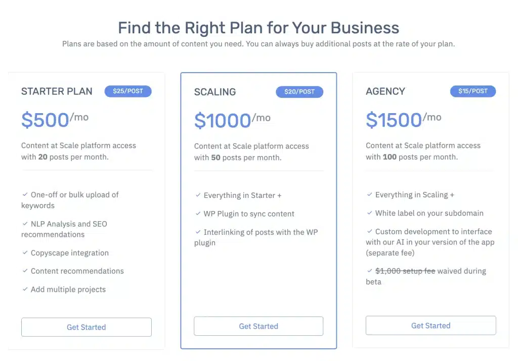 Content At Scale Pricing (2023)
