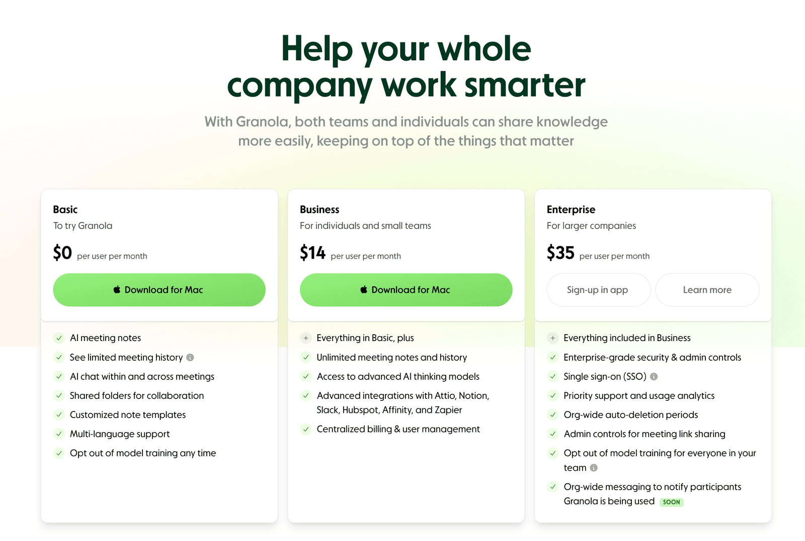Granola AI Pricing (2026)