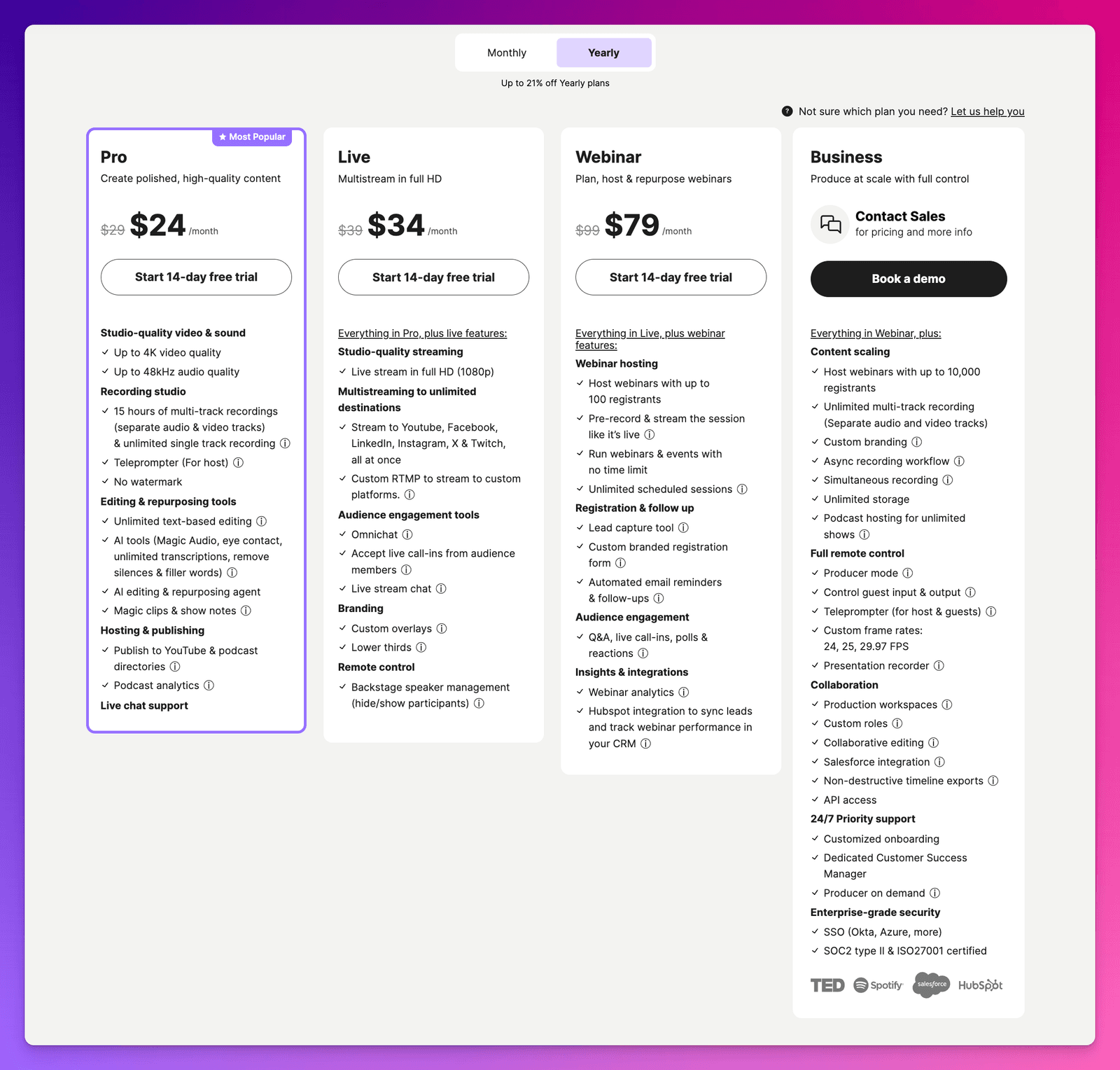 Riverside Webinar pricing in 2026