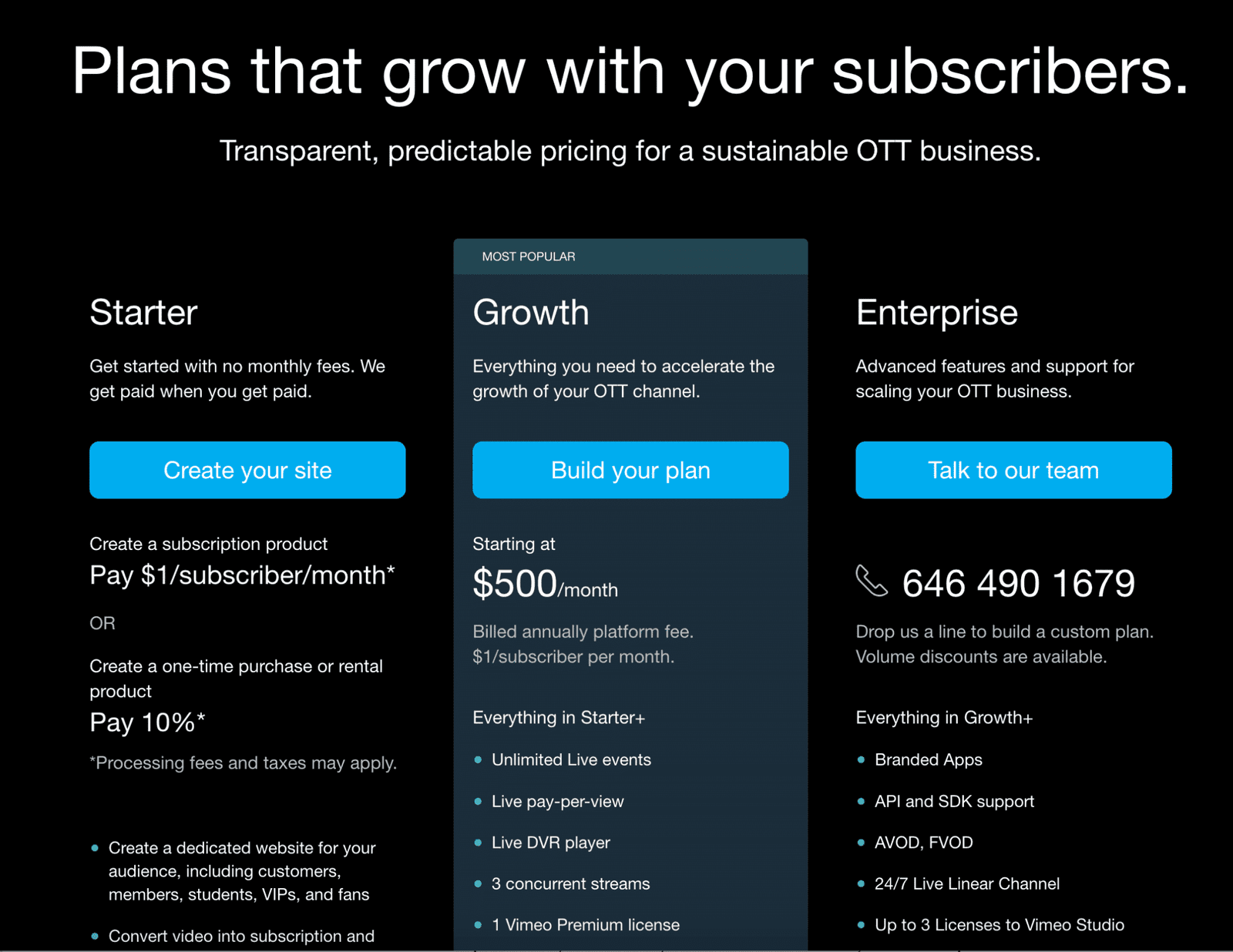 Vimeo OTT pricing September 2022
