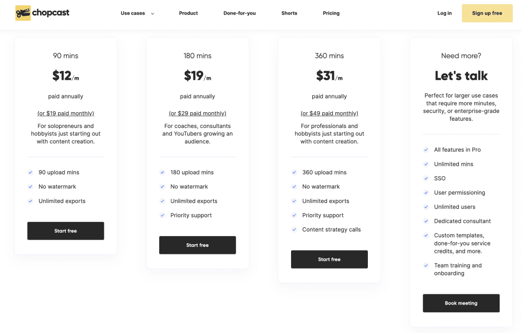 Chopcast Pricing