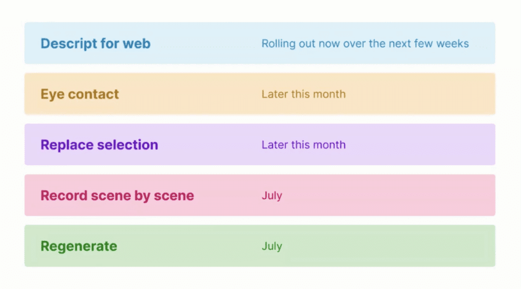 Descript Season 4 Updates - Timeline