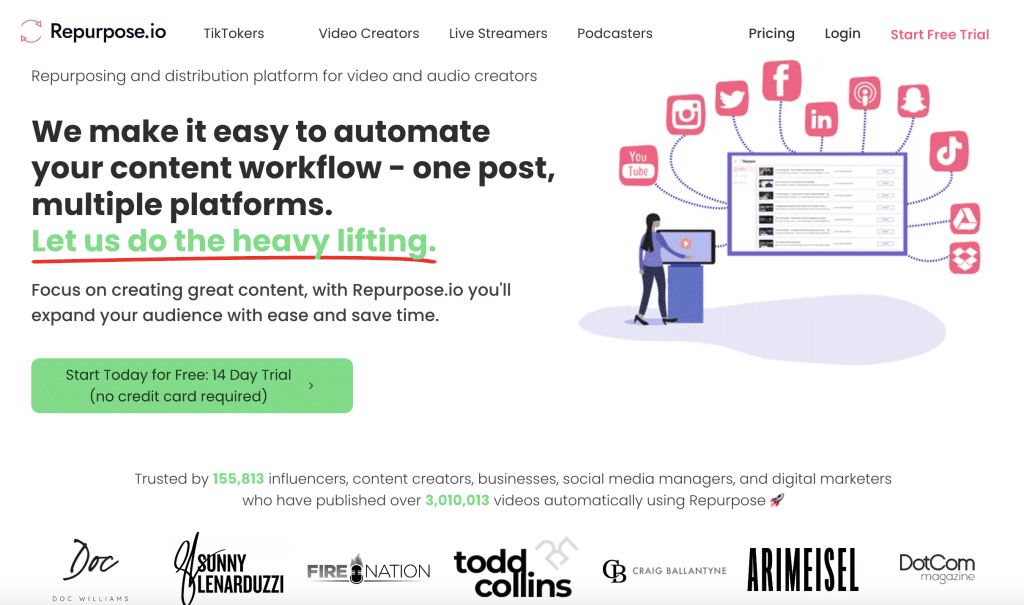 Repurpose.io: one of the best AI Content Repurposing Tools