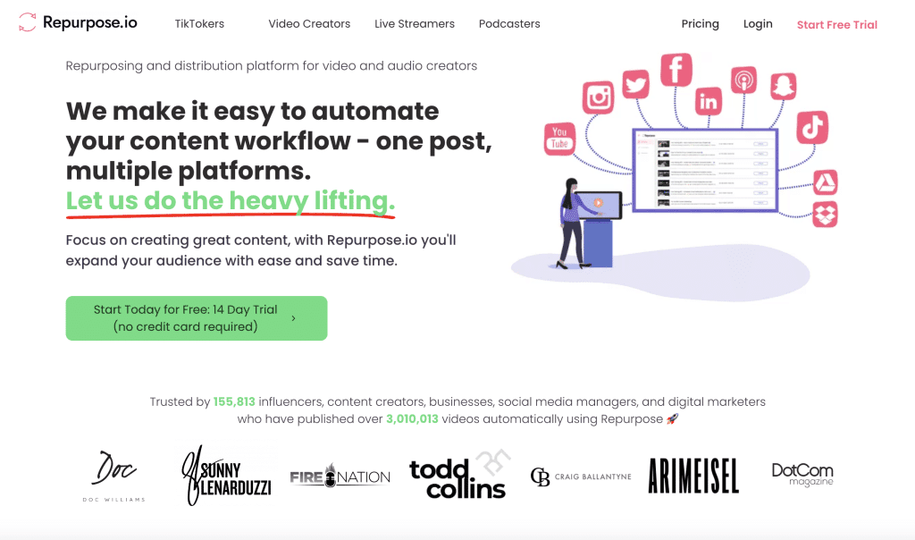 Repurpose.io Review (2023). Is it good?