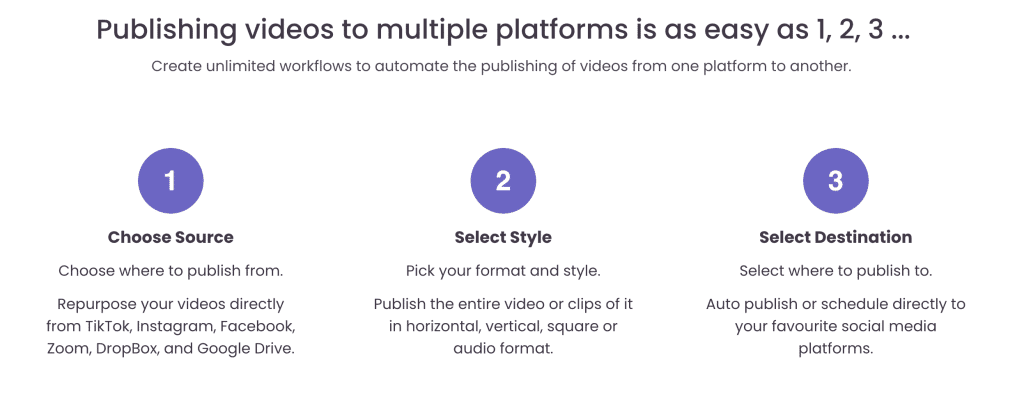 Publishing videos to multiple platforms with Repurpose.io in 3 steps.