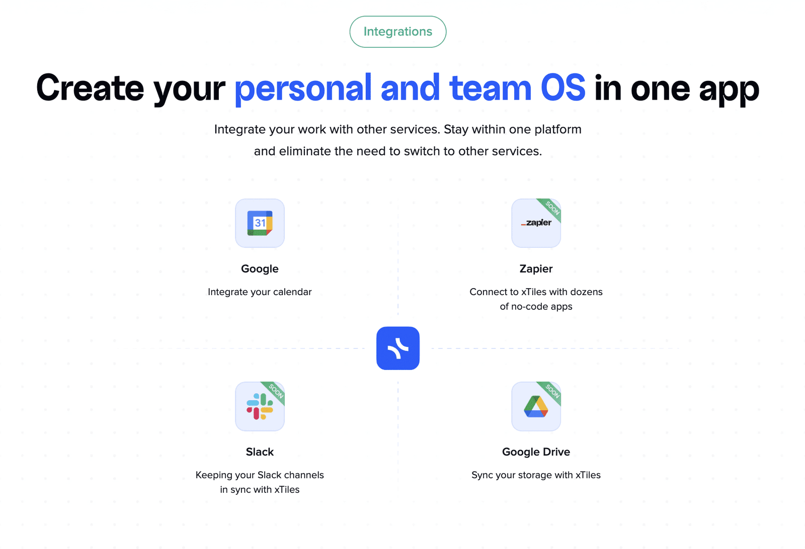 xTiles integrations with Google Drive, Slack, Trello and Zapier