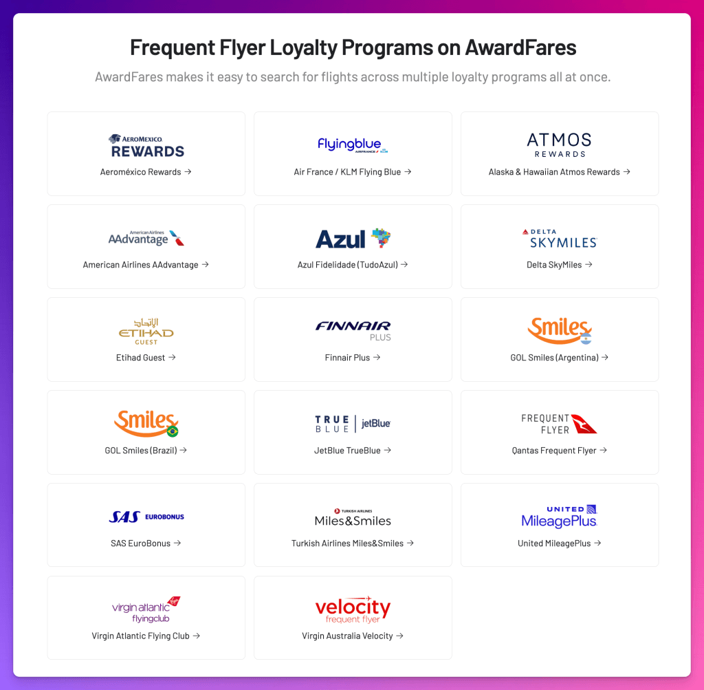 Programs supported by AwardFares