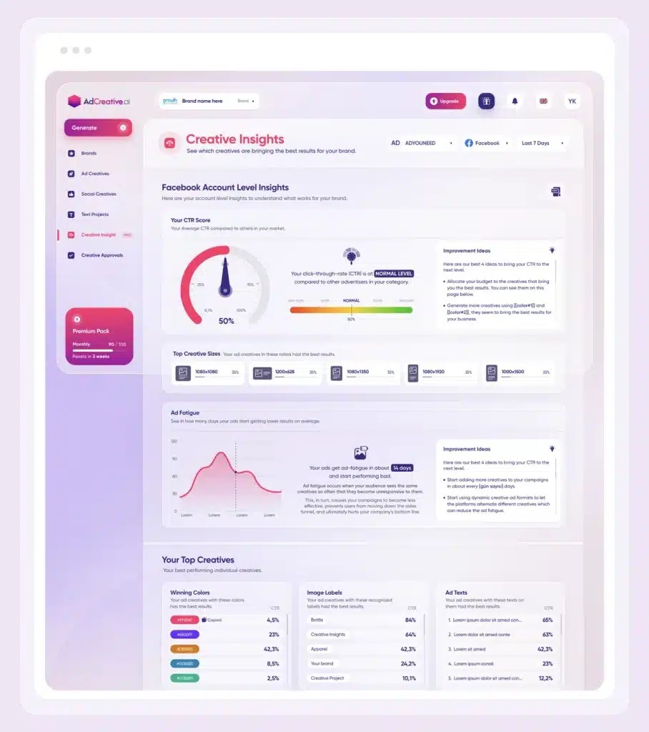 AdCreative v3 Creator Insights Pro