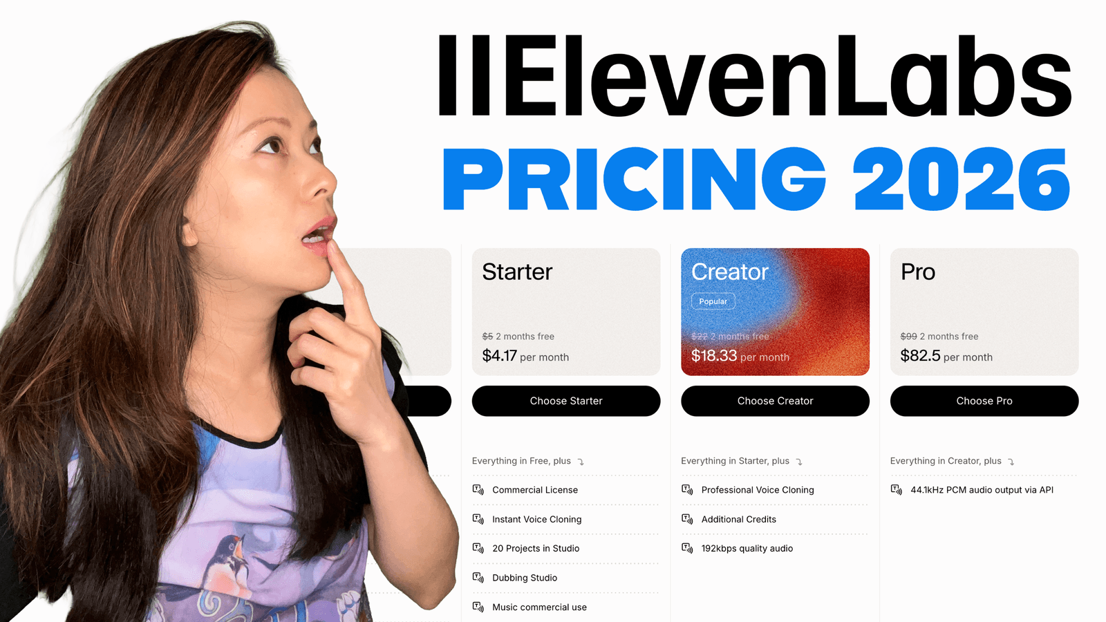 Is ElevenLabs Worth It? (2026 Pricing & Value Guide)