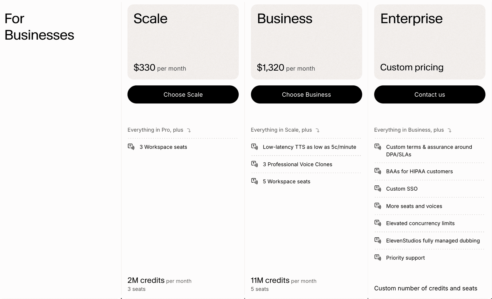 ElevenLabs Pricing for Business