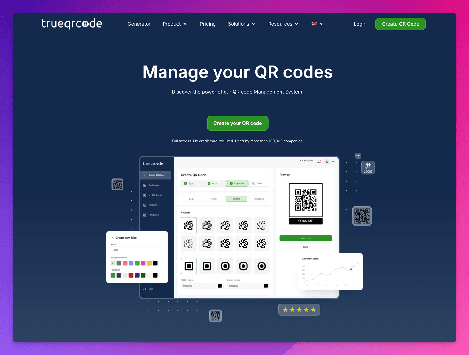 Trueqrcode