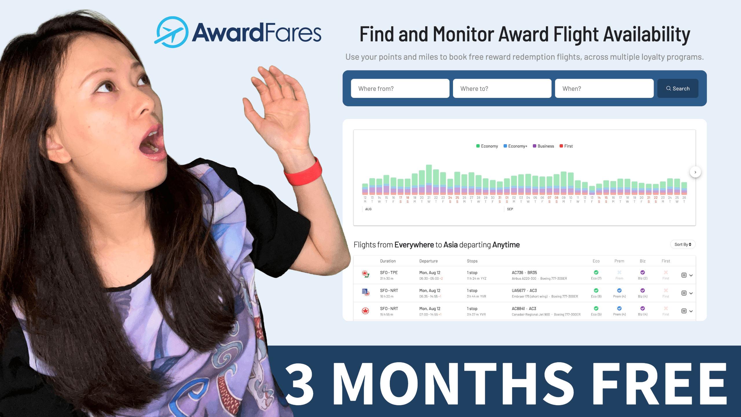 AwardFares Black Friday Sale Gives You 3 Months FREE (25% OFF Annual Plans)