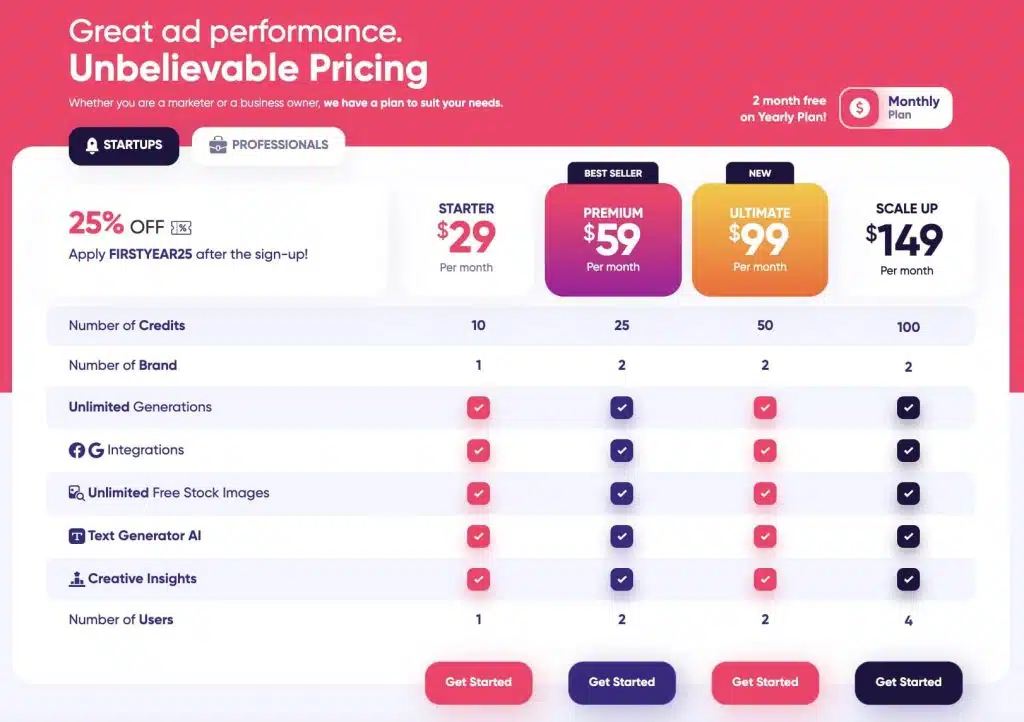 Adcreative.ai Pricing in 2023