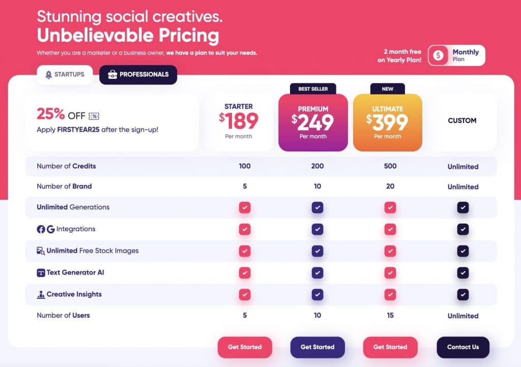 AdCreative AI Pro Pricing (2023)