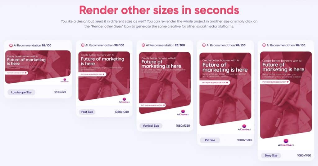 AdCreative Render Multiple Sizes