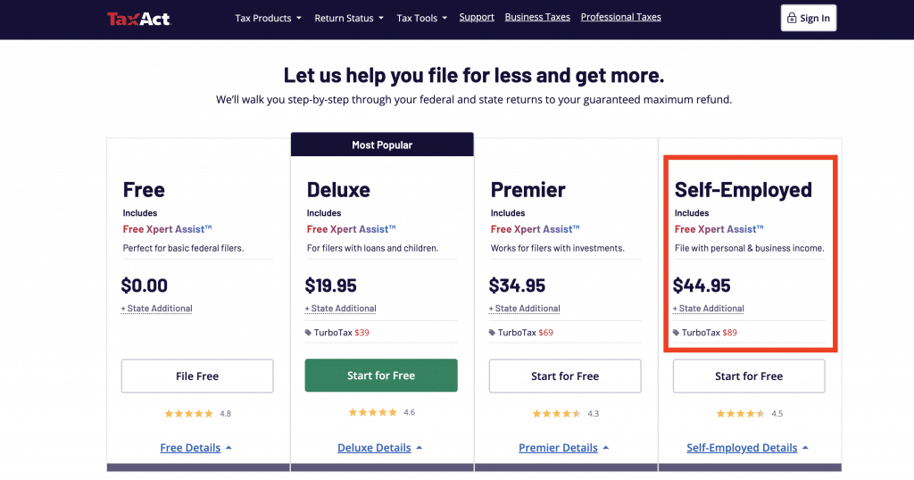 TaxAct in 2023: Maximize Tax Refund