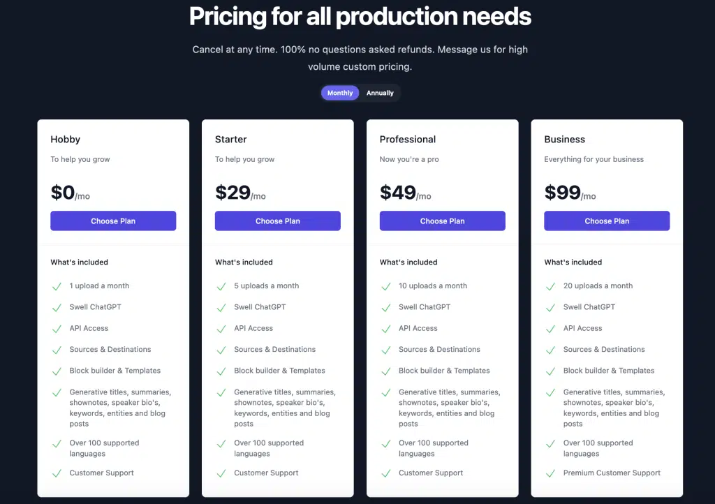 Swell AI Pricing (2023)