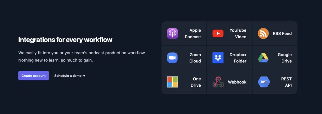 Google Drive and Dropbox Integrations for Swell AI