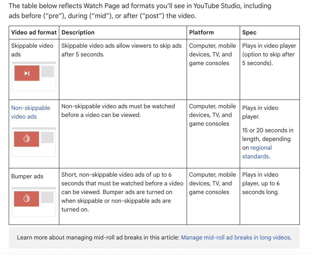YouTube Studio Ads Controls
