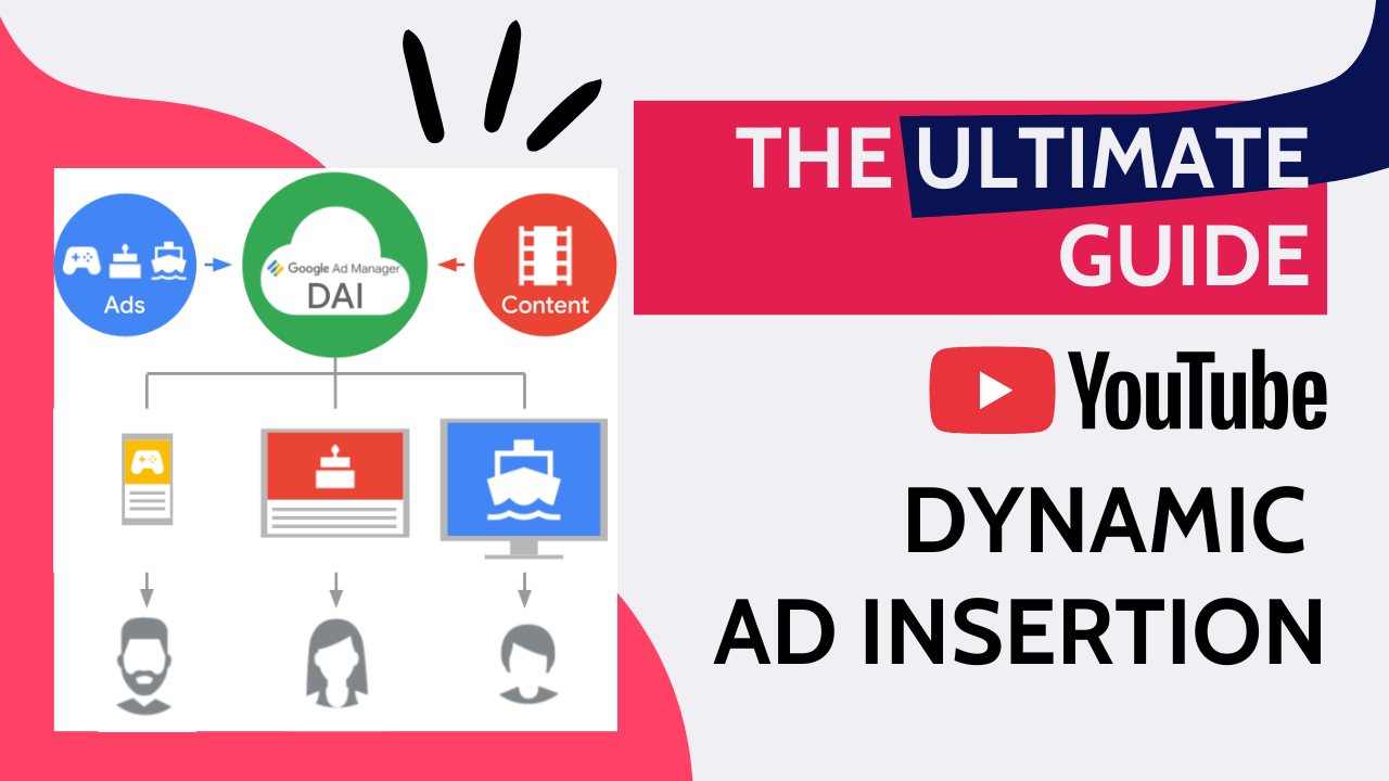YouTube's Dynamic Ad Insertion: The Ultimate Guide for Creators and Brands (2025)