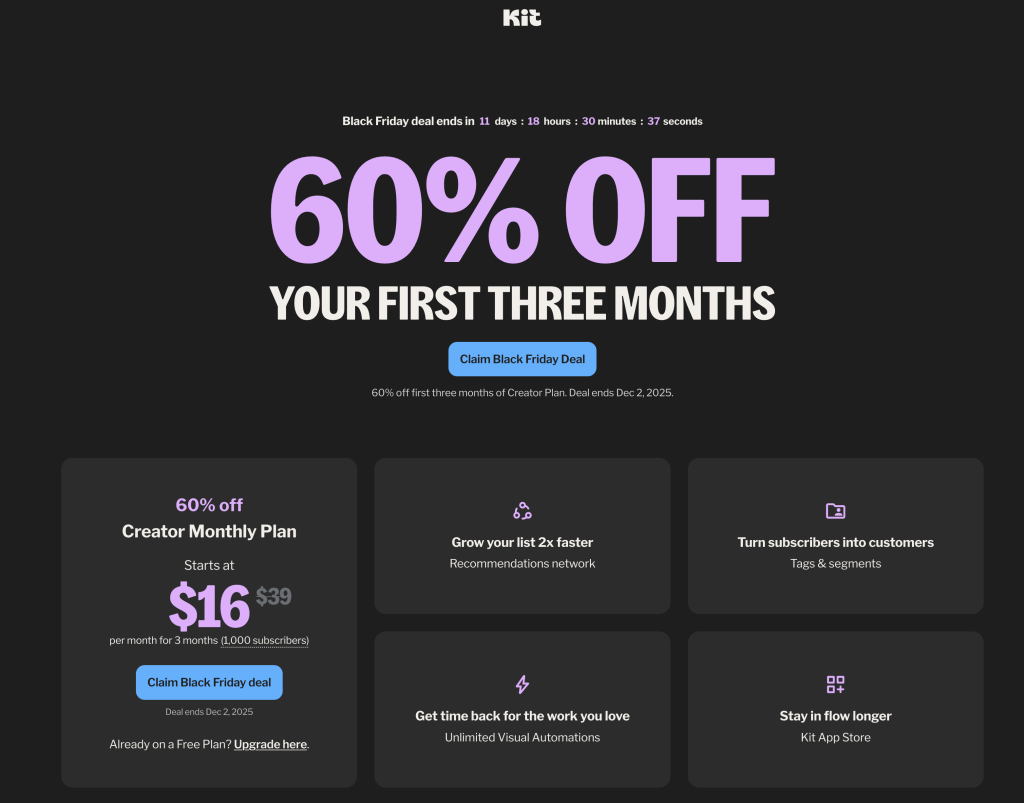  Kit: Get 60% OFF your First 3 months on the Creator Plan