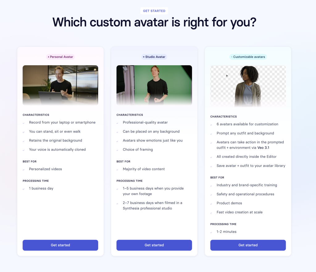 Which Synthesia custom AI avatar is right for you?