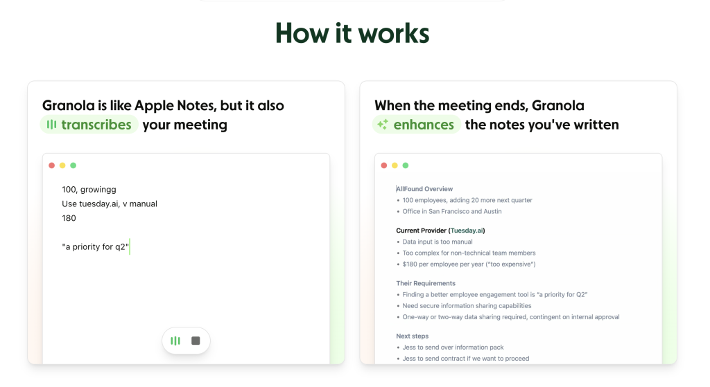 How Granola AI works